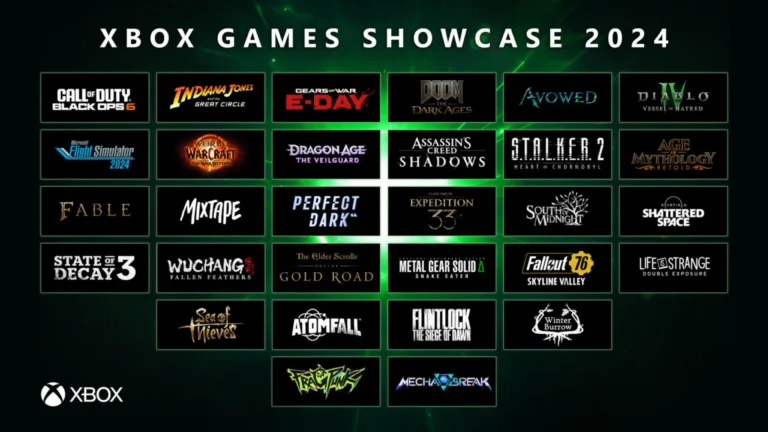 Xbox Games Showcase 2024: The Ultimate Gaming Event Unraveled